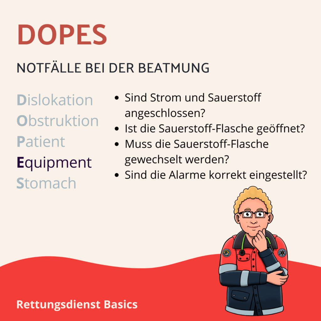 DOPES - Equipment