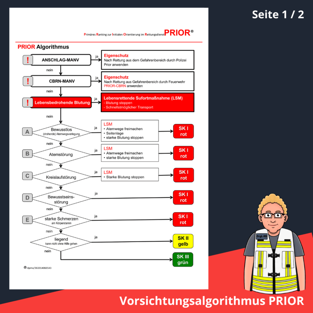 PRIOR Vorderseite