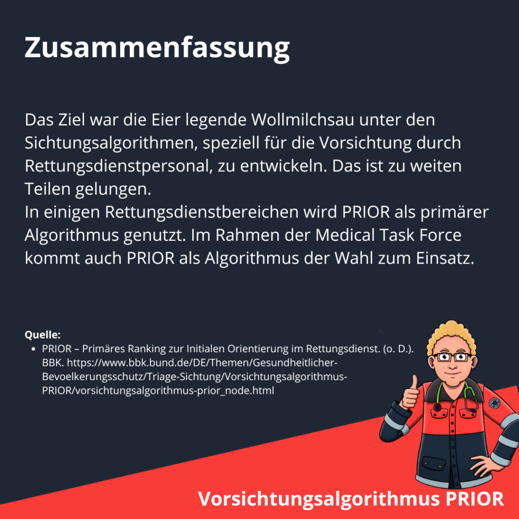 Zusammenfassung und Quellenangaben