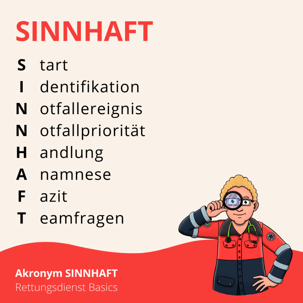 Das Akronym SINNHAFT