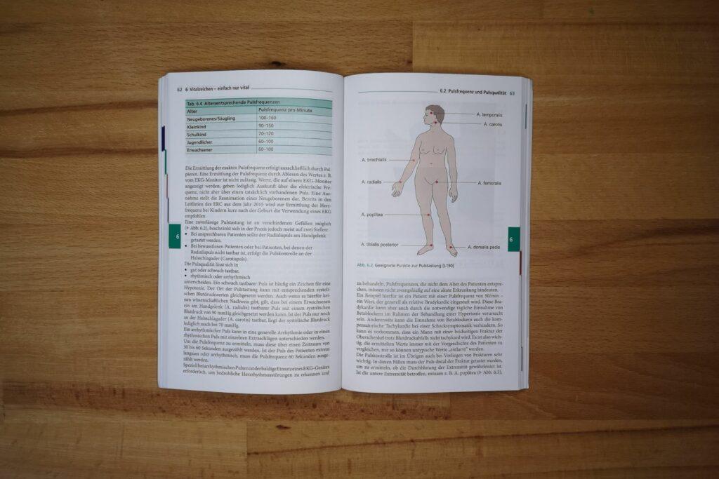 ABCDE - Die Beurteilung von Notfallpatienten - Grafiken