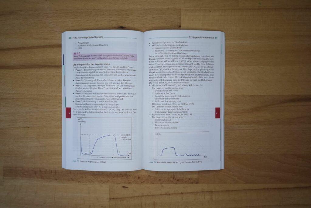 ABCDE - Die Beurteilung von Notfallpatienten - Kapnogram