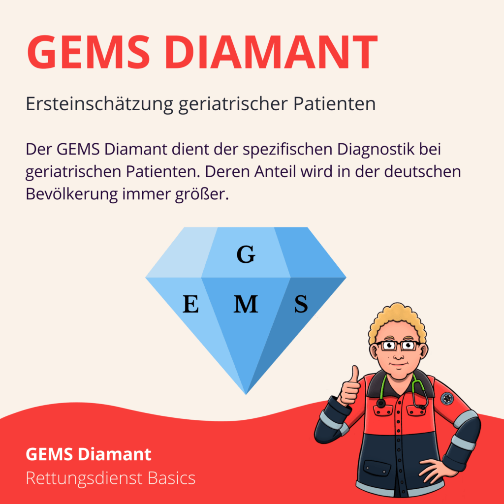 GEMS Diamant - Ersteinschtzung geriatrischer Patienten