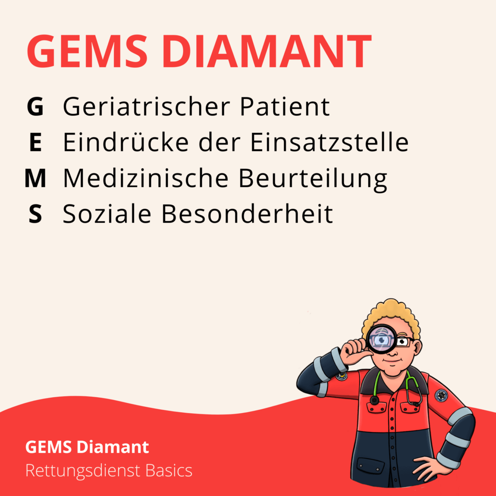 GEMS Schema